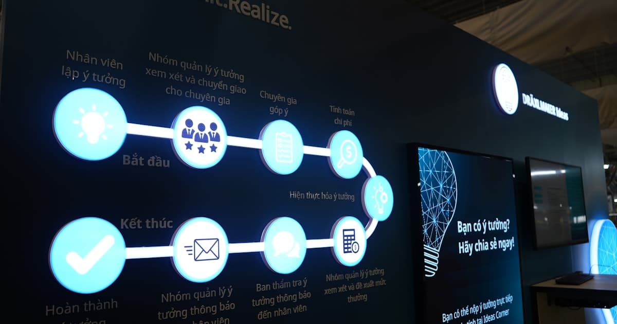 Guia Prático: Quais Processos Automatizar Primeiro com IA na Sua PME
